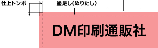 トンボ（トリムマーク）塗足しについて