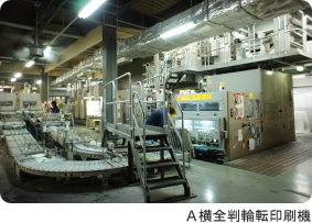 A横全判輪転印刷機