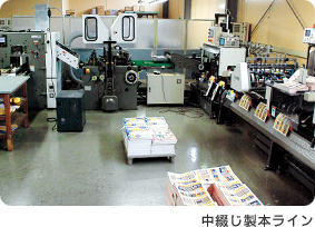 メーラーDM（封筒一体型DM）用加工機